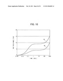 Semiconductor device diagram and image