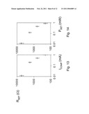 Method for Manufacturing a Resistive Switching Memory Cell Comprising a Nickel Oxide Layer Operable at Low-Power and Memory Cells Obtained Thereof diagram and image