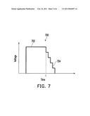 PHASE CHANGE MEMORY AND OPERATION METHOD OF THE SAME diagram and image