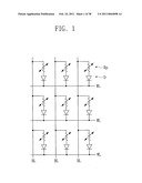 Nonvolatile Memory Cells Having Phase Changeable Patterns Therein for Data Storage diagram and image