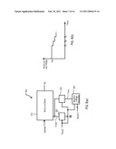 Semiconductor Device having variable parameter selection based on temperature and test method diagram and image