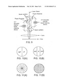 WRITEALE OPTICAL RECORDING OF MULTI-LEVEL ORIENTED NANO-STRUCTURE DISCS diagram and image