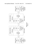 METHOD, APPARATUS AND SYSTEM FOR EQUALIZING FLOWS diagram and image