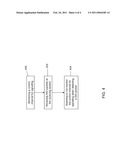 Method in a Communication Device Providing Data Services Over a Packet Access Radio Interface and a Communication Device diagram and image