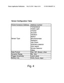 INTELLIGENT SENSOR OPEN ARCHITECTURE FOR A CONTAINER SECURITY SYSTEM diagram and image