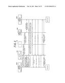 Communication System, Wireless Communication Terminal, Communication Method, Wireless Communication Method, Wireless Communication Apparatus and Control Method Thereof diagram and image