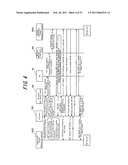 Communication System, Wireless Communication Terminal, Communication Method, Wireless Communication Method, Wireless Communication Apparatus and Control Method Thereof diagram and image