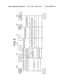 Communication System, Wireless Communication Terminal, Communication Method, Wireless Communication Method, Wireless Communication Apparatus and Control Method Thereof diagram and image