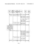 METHOD AND DEVICE FOR HOLDING CALLS BETWEEN NETWORKS diagram and image