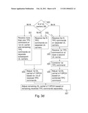 METHODS AND ARRANGEMENTS FOR DOWNLINK MULTI-CARRIER POWER CONTROL IN A WIRELESS COMMUNICATIONS SYSTEM diagram and image