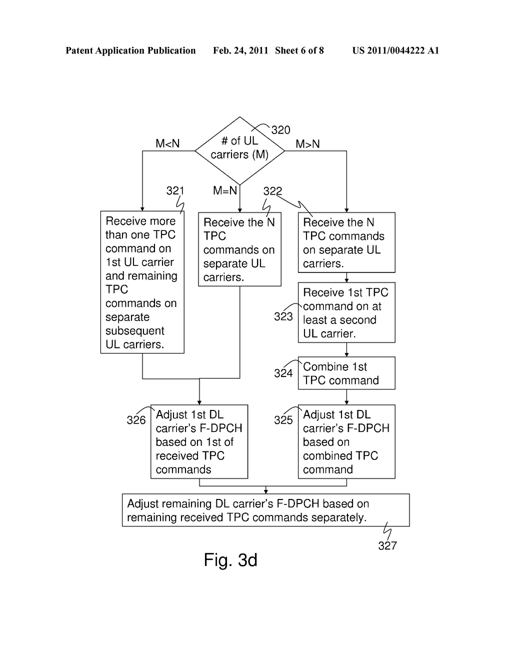 METHODS AND ARRANGEMENTS FOR DOWNLINK MULTI-CARRIER POWER CONTROL IN A WIRELESS COMMUNICATIONS SYSTEM - diagram, schematic, and image 07