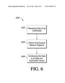 SYSTEMS AND METHODS FOR BROADCASTING CONTENT USING SURPLUS NETWORK CAPACITY diagram and image