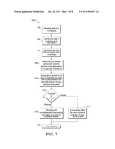 SYSTEMS AND METHODS FOR BROADCASTING CONTENT USING SURPLUS NETWORK CAPACITY diagram and image