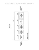 BASE STATION, MOBILE STATION AND MULTICAST/BROADCAST COMMUNICATION METHOD diagram and image