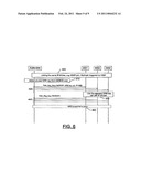 METHOD, APPARATUS, AND COMPUTER PROGRAM PRODUCT FOR PROVIDING INTERNET PROTOCOL MULTICAST TRANSPORT diagram and image