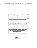 METHOD, APPARATUS, AND COMPUTER PROGRAM PRODUCT FOR PROVIDING INTERNET PROTOCOL MULTICAST TRANSPORT diagram and image