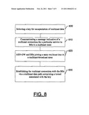 METHOD, APPARATUS, AND COMPUTER PROGRAM PRODUCT FOR PROVIDING INTERNET PROTOCOL MULTICAST TRANSPORT diagram and image