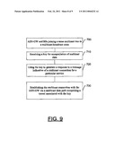 METHOD, APPARATUS, AND COMPUTER PROGRAM PRODUCT FOR PROVIDING INTERNET PROTOCOL MULTICAST TRANSPORT diagram and image