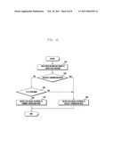 METHOD AND APPARATUS FOR TRANSMITTING/RECEIVING A REFERENCE SIGNAL IN A WIRELESS COMMUNICATION SYSTEM diagram and image