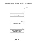 SYSTEMS AND METHODS FOR DOWNLINK OUTER LOOP POWER CONTROL FOR HSUPA diagram and image