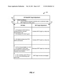 SYSTEMS AND METHODS FOR DOWNLINK OUTER LOOP POWER CONTROL FOR HSUPA diagram and image