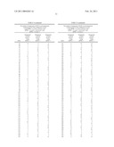 Distributing Group Size Indications to Mobile Stations diagram and image