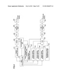 BASE STATION APPARATUS AND COMMUNICATION CONTROL METHOD diagram and image