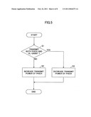 BASE STATION APPARATUS AND COMMUNICATION CONTROL METHOD diagram and image