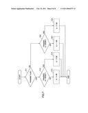 BASE STATION APPARATUS AND COMMUNICATION CONTROL METHOD diagram and image