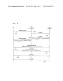 METHOD FOR REDUCING HANDOVER LATENCY diagram and image