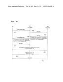 METHOD FOR REDUCING HANDOVER LATENCY diagram and image