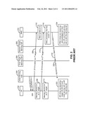 Apparatus and Method for Increasing Reliability of Serving Cell Change diagram and image