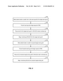 Apparatus and Method for Increasing Reliability of Serving Cell Change diagram and image