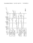 Apparatus and Method for Increasing Reliability of Serving Cell Change diagram and image