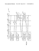 Apparatus and Method for Increasing Reliability of Serving Cell Change diagram and image