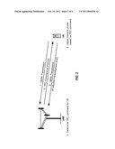 UPLINK POWER CONTROL FOR MULTIPLE TRANSMIT ANTENNAS diagram and image