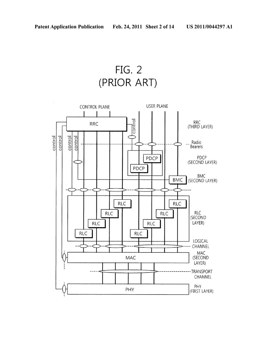 APPARATUS AND METHOD OF TRANSMITTING DATA BLOCK ON UPLINK FREQUENCIES - diagram, schematic, and image 03