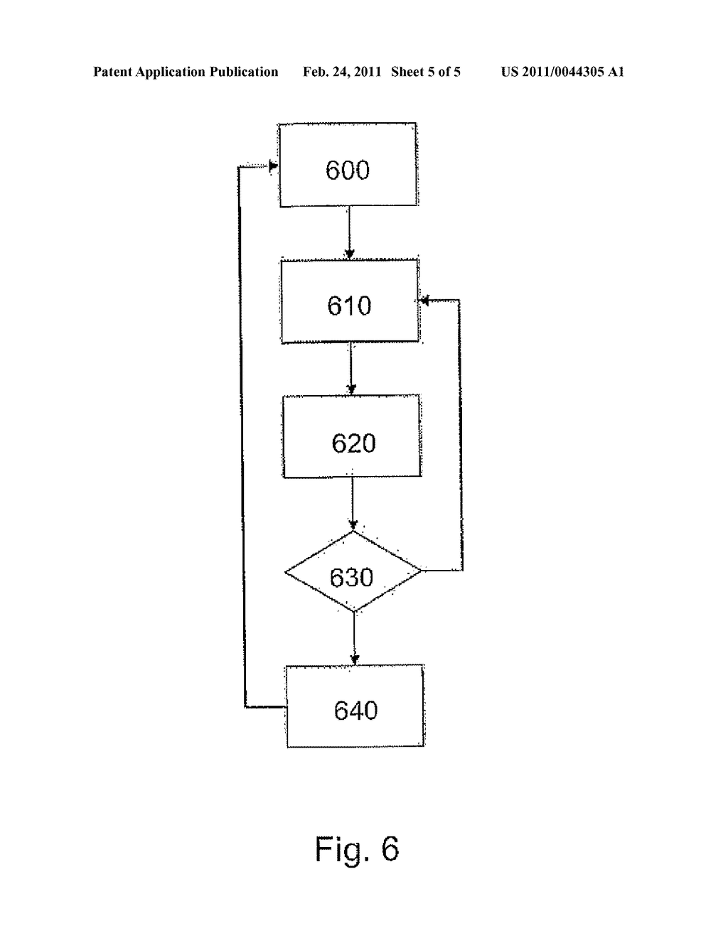 CHANNEL DEPENDENT GATING - diagram, schematic, and image 06