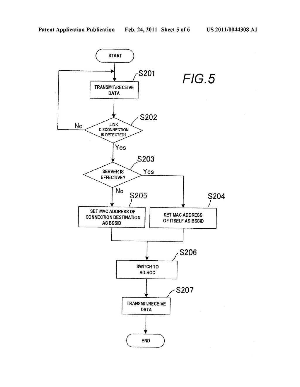 WIRELESS COMMUNICATION TERMINAL AND WIRELESS COMMUNICATION METHOD - diagram, schematic, and image 06