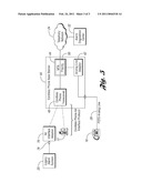 Interoperability of Legacy Alarm System diagram and image