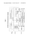 INFORMATION PROCESSOR, RECEIVER, TRANSMITTER, CONTROL DEVICE AND CONTROL PROGRAM diagram and image