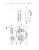 INFORMATION PROCESSOR, RECEIVER, TRANSMITTER, CONTROL DEVICE AND CONTROL PROGRAM diagram and image