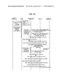INFORMATION PROCESSOR, RECEIVER, TRANSMITTER, CONTROL DEVICE AND CONTROL PROGRAM diagram and image