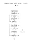 INFORMATION PROCESSOR, RECEIVER, TRANSMITTER, CONTROL DEVICE AND CONTROL PROGRAM diagram and image