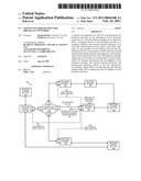 LDP IGP SYNCHRONIZATION FOR BROADCAST NETWORKS diagram and image