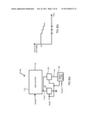 Semiconductor Device having variable parameter selection based on temperature and test method diagram and image