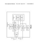 DYNAMICALLY CHANGING A TRANSMITTER SAMPLING FREQUENCY FOR A DIGITAL-TO-ANALOG CONVERTER (DAC) TO REDUCE INTERFERENCE FROM DAC IMAGES diagram and image