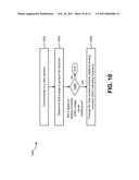 DYNAMICALLY CHANGING A TRANSMITTER SAMPLING FREQUENCY FOR A DIGITAL-TO-ANALOG CONVERTER (DAC) TO REDUCE INTERFERENCE FROM DAC IMAGES diagram and image