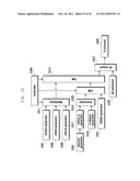 METHOD AND APPARATUS FOR CONFIGURING CONTROL CHANNEL IN OFDM SYSTEM diagram and image