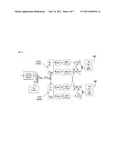 Adaptive time diversity and spatial diversity for OFDM diagram and image